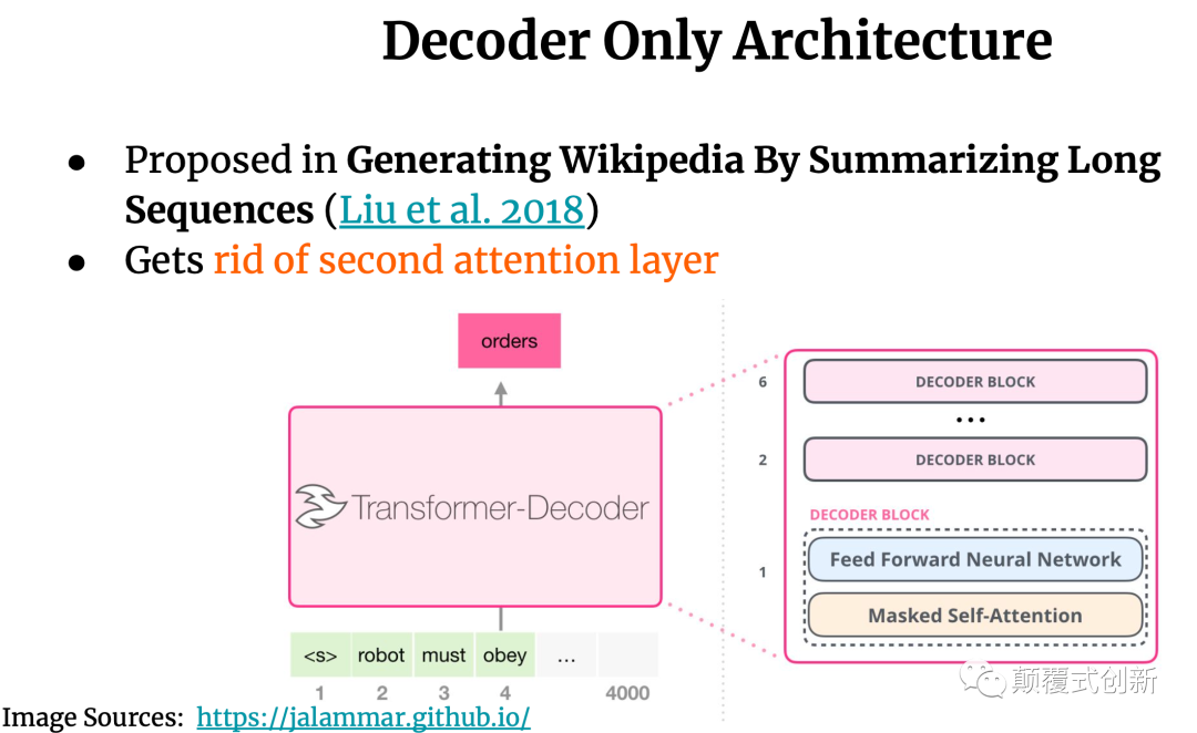 大模型 GPT-3 大模型 GPT-3